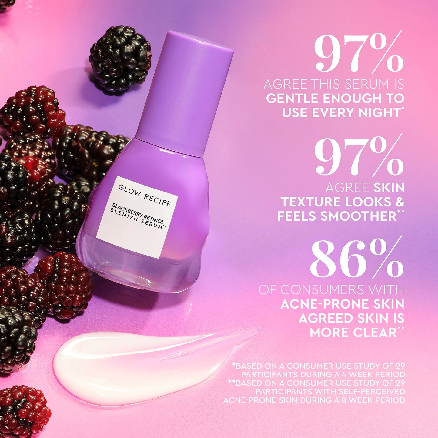 Blackberry Retinol Blemish Serum - BELLA NOVA BEAUTY (PTY) LTDRetinol Blemish SerumGlow RecipeBELLA NOVA BEAUTY (PTY) LTD