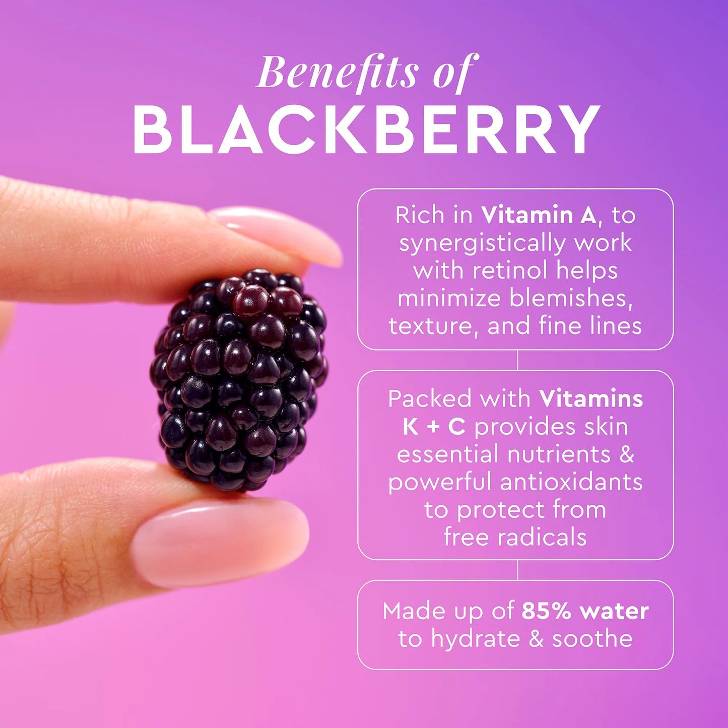 Blackberry Retinol Blemish Serum - BELLA NOVA BEAUTY (PTY) LTDRetinol Blemish SerumGlow RecipeBELLA NOVA BEAUTY (PTY) LTD