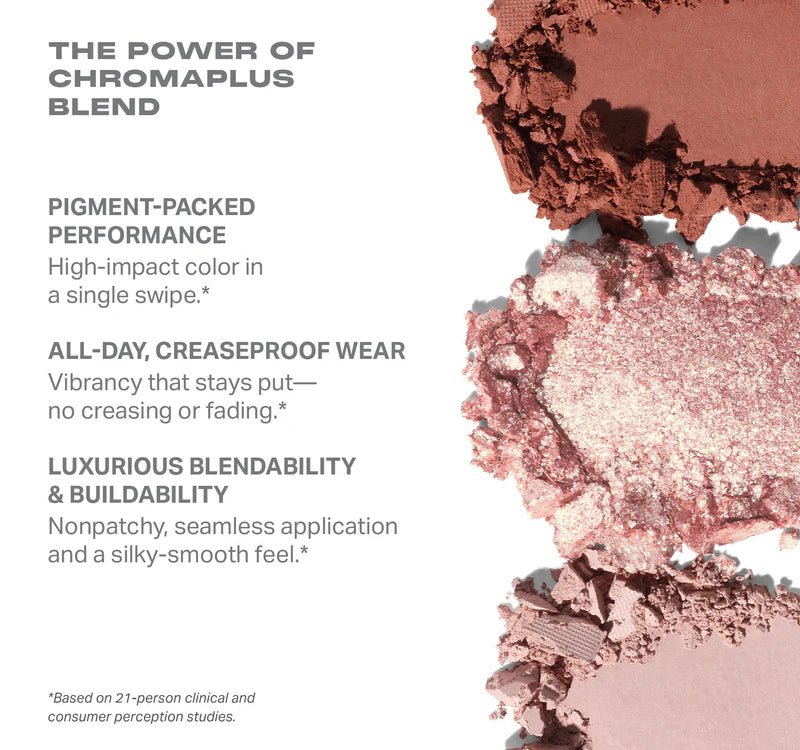 ChromaPlus 6 - Pan Eyeshadow Palette - BELLA NOVA BEAUTY (PTY) LTDEyeshadow PalletteMorpheBELLA NOVA BEAUTY (PTY) LTD