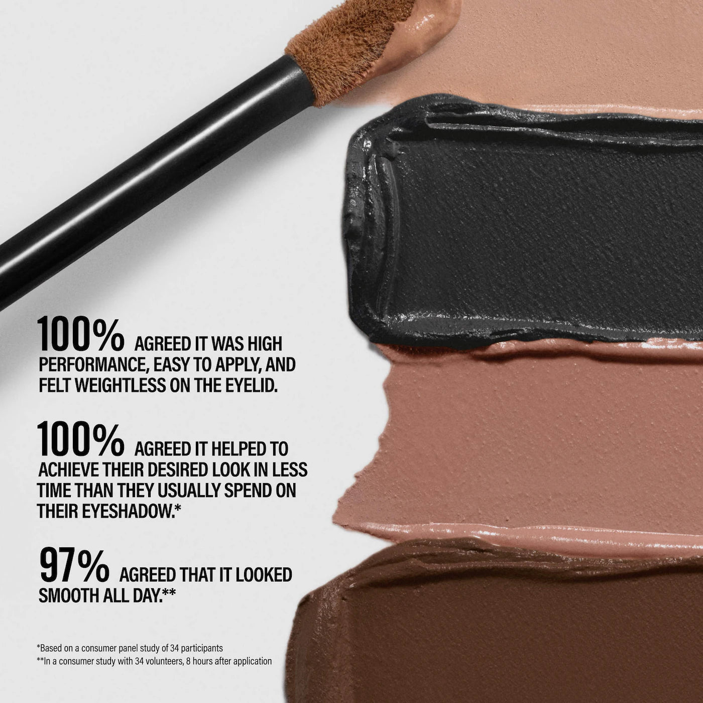 Master Mattes® Long - Wearing Cream Eyeshadow - BELLA NOVA BEAUTY (PTY) LTDCream EyeshadowMakeup By MarioBELLA NOVA BEAUTY (PTY) LTD