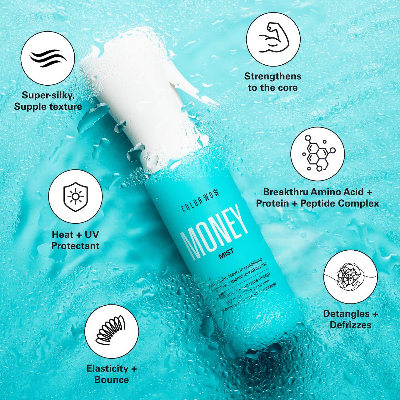 Summertime Hair Essentials - BELLA NOVA BEAUTY (PTY) LTDBath and Body SetSephora CollectionBELLA NOVA BEAUTY (PTY) LTD